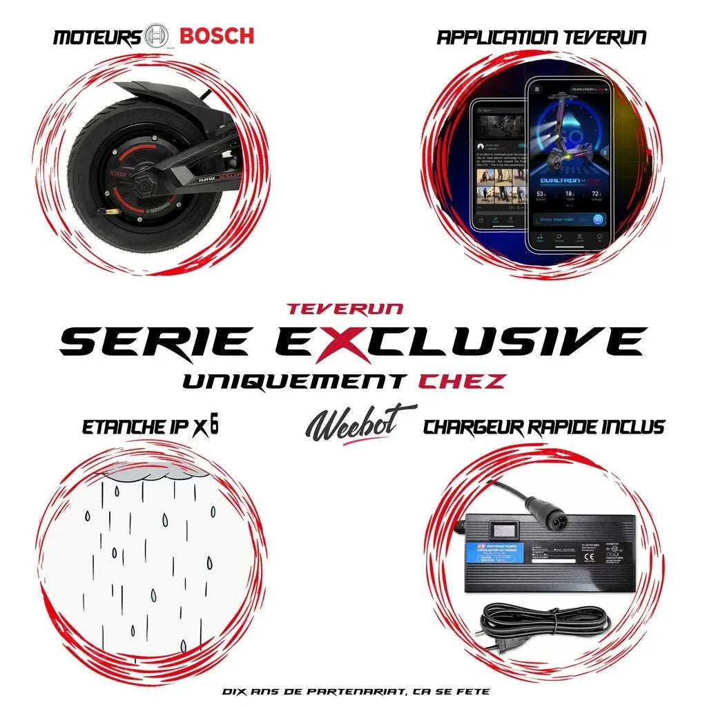 Trottinette Electrique Teverun Fighter Mini V4 Teverun